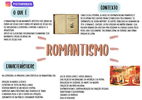 romantismo características